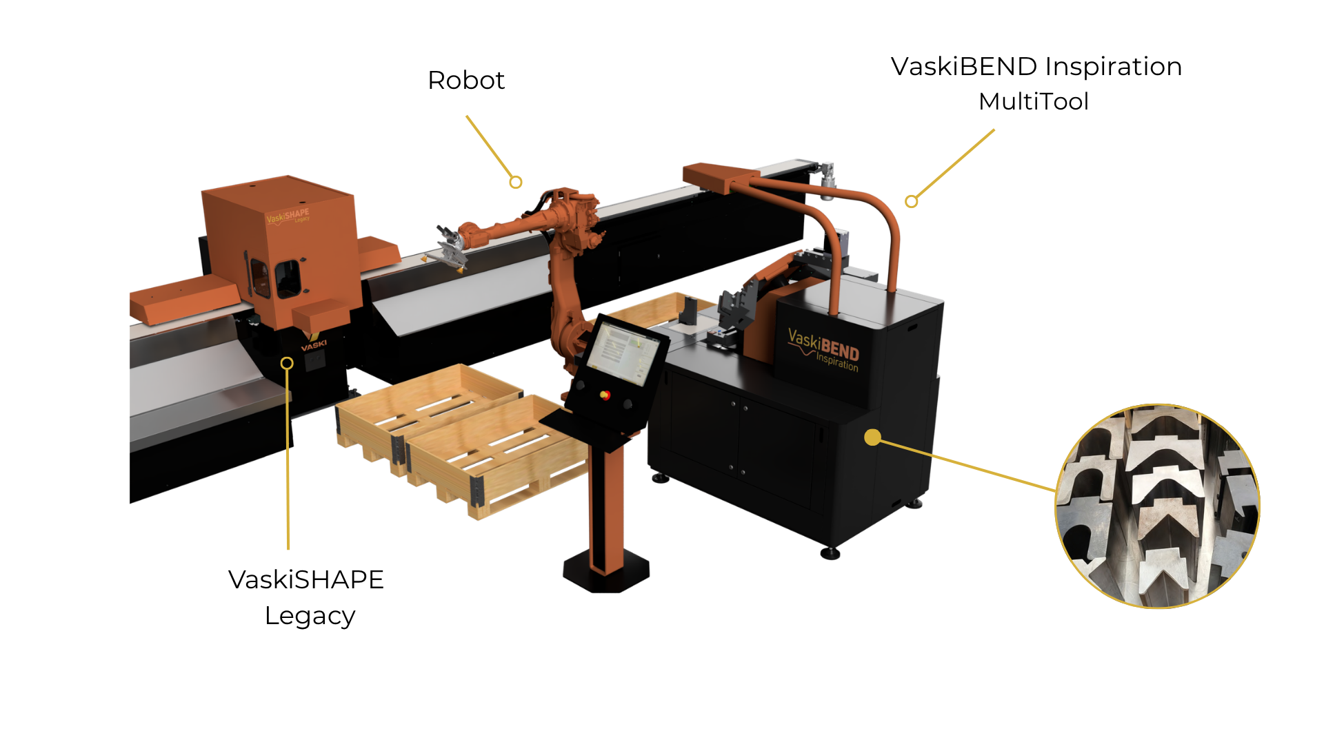 VASKI-ROBOBEND VASKI-ROBOBEND