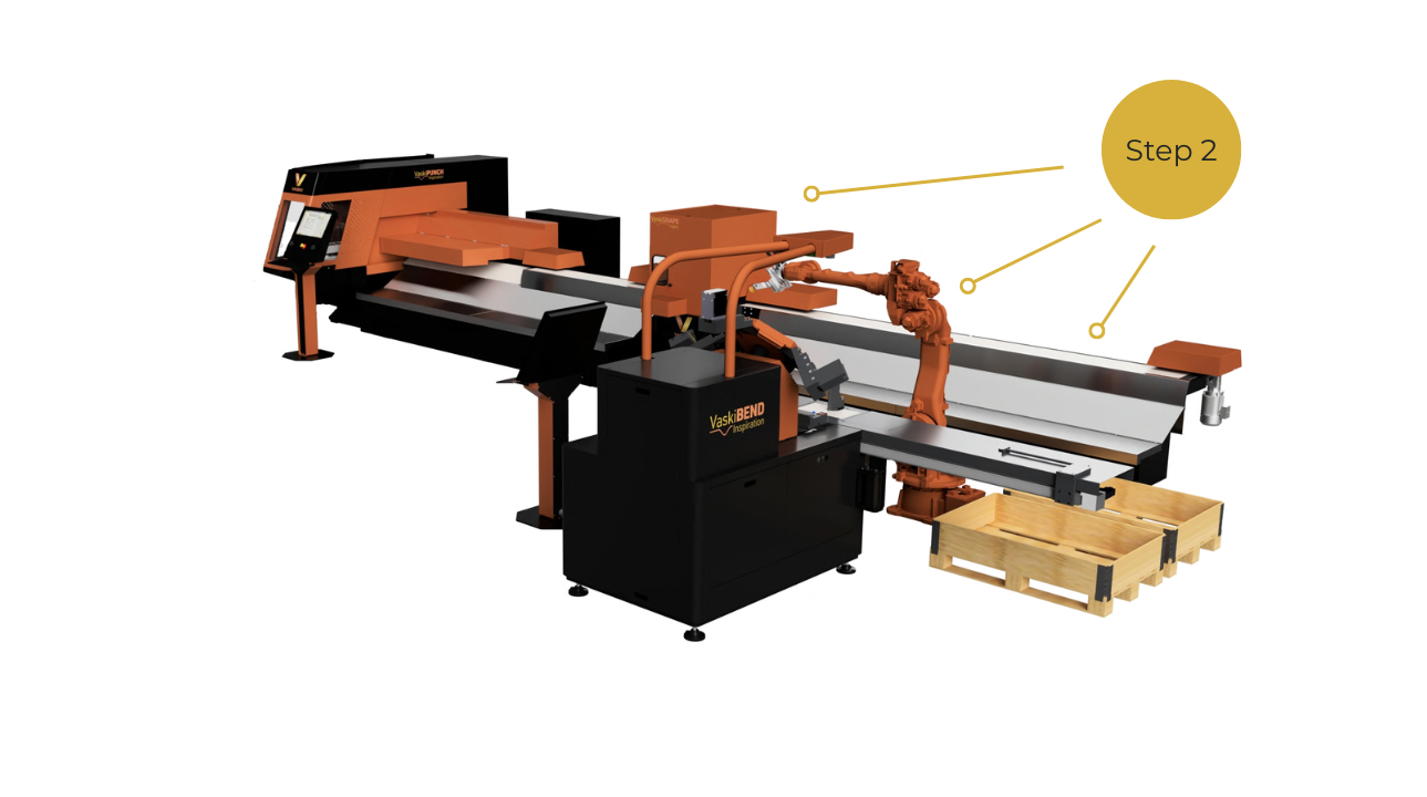 VaskiFLOW Step 2 VaskiFLOW Step 2