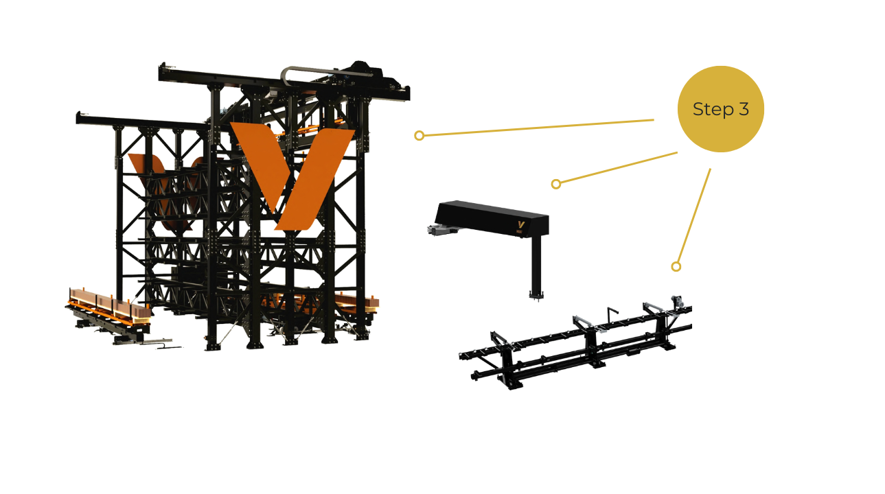 VaskiFLOW Step 3 VaskiFLOW Step 3